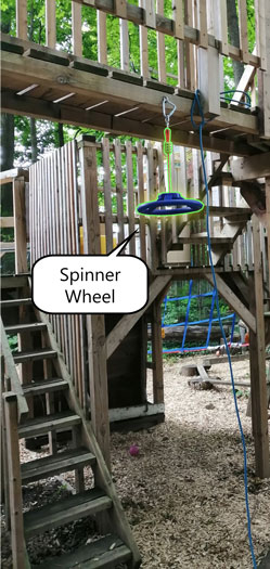 Spinner Wheel